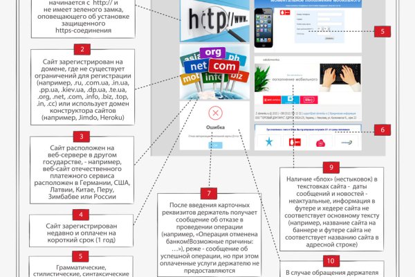 Как написать администрации даркнета кракен