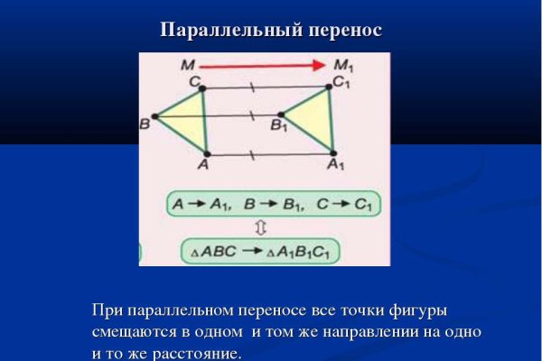 Наркосайт кракен